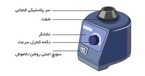 شیکر ورتکس ، انواع مختلف و موارد کاربرد آن چیست؟ قیمت و خرید آبان 1403