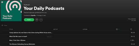 All Platforms Podcasts Rss Feed The Spotify Community