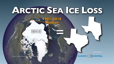 2013 Arctic Sea Ice Loss | Climate Central