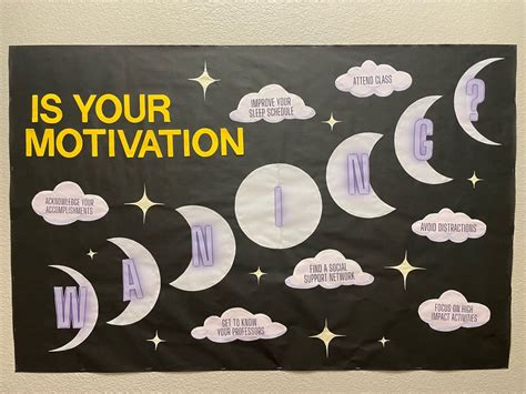 Ra Bulletin Board Artofit