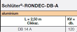 Schl Ter Rondec Db Schl Ter Systems