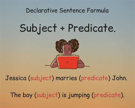 What Is Declarative Sentence Top English Grammar