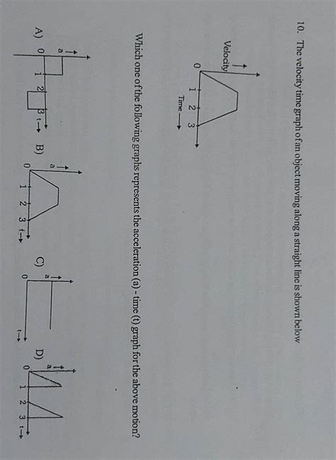 10 The Velocity Time Graph Of An Object Moving Along A Straight Line Is