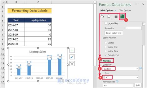 How To Hide Axis Values In Excel Chart Printable Online