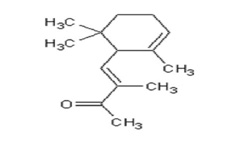 Procurement Resource Evaluates The Price Trends Of Methyl Ionone Alpha Iso