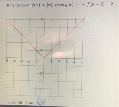 Solved F X ∣x∣ Graph G X −f X 2 −3