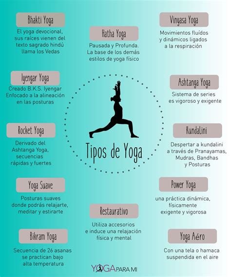 Conoce Los Diferentes Tipos O Estilos De Yoga Hatha Ashtanga Iyengar