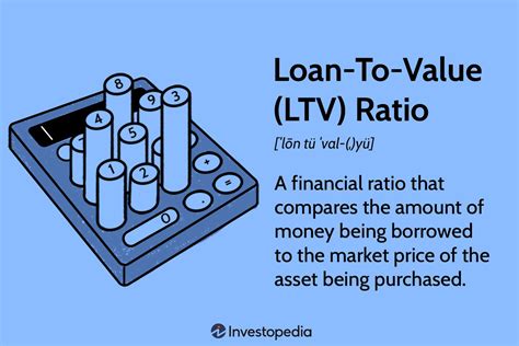 LTV là gì Khám phá tỷ lệ và giá trị trọn đời trong tài chính và marketing