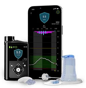 The Medtronic Extended Infusion Set Now Commercially Available