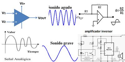 Electronica Analoga Y Electronica Digital Conjunto De Diapositivas