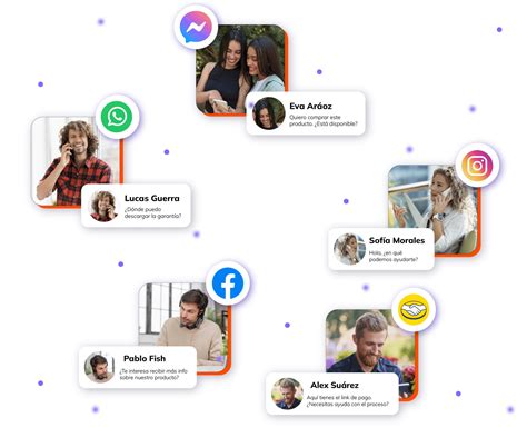 chattigo | Plataforma omnicanal con IA, WhatsApp y chatbots
