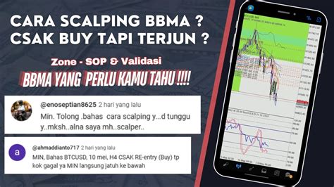 Rahasia Zone Dan Sop Bbma Untuk Mendapatkan Win Rate Tinggi Dengan