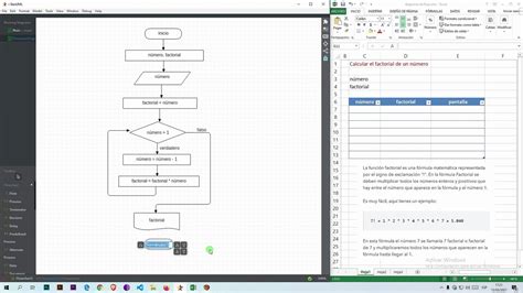 Diagrama De Flujo Calcular El Factorial De Un Número Vídeo Dailymotion