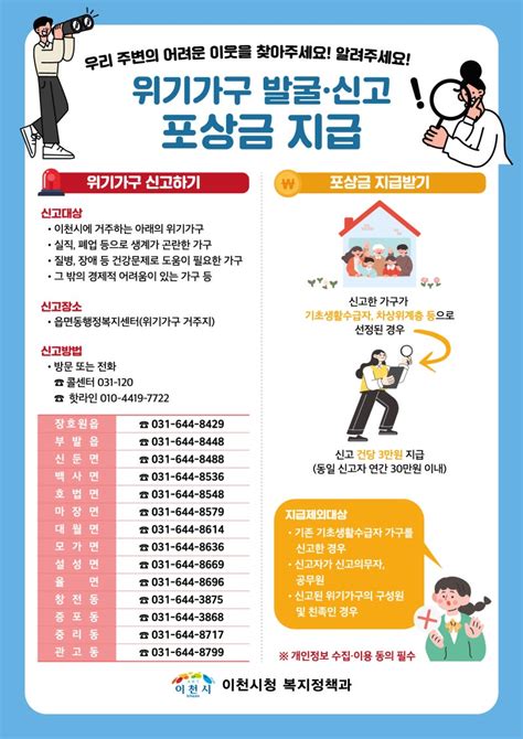 이천뉴스 위기가구 발굴·신고 포상금 지급 경기도 이천시 웰로