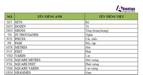 PK là Đơn Vị Gì Ý Nghĩa và Ứng Dụng Trong Cuộc Sống