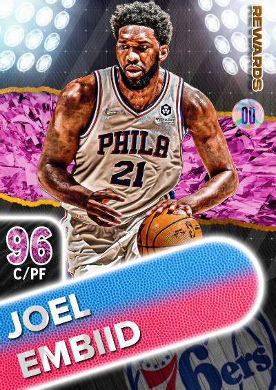 Nba K Kdb Custom Card K Level Concept