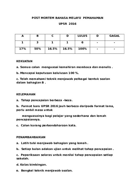 Contoh Ulasan Graf Upsr Cikgu Gee Modul Penulisan Upsr Ulasan