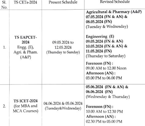 Ts Eamcet Hall Ticket Updates Telangana Eapcet Admit Card