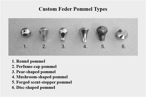 feder pommel type - HEMA Supplies