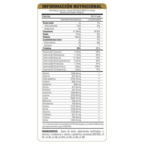 Iso Gold Whey Lb Level Pro Apocalipsis Nutrition