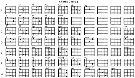 Printable Free Printable Guitar Chord Chart