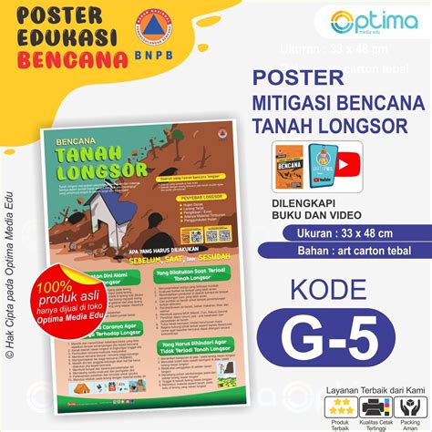 Jual Poster Edukasi Kebencanaan Mitigasi Bencana Alam Gempa Bumi