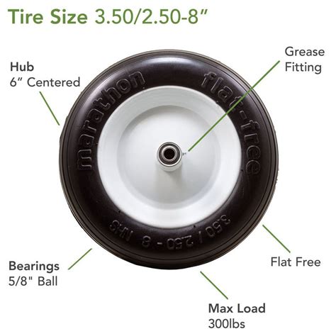 Marathon 8 In D X 133 In D 300 Lb Cap Centered Wheelbarrow Tire