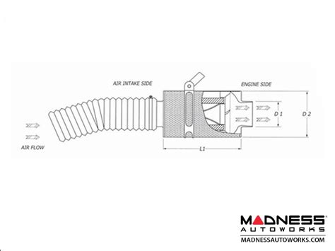 FIAT 500 ABARTH Performance Induction Kit by BMC - TJet Turbo Motor ...