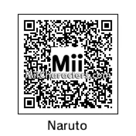 MiiCharacters.com - MiiCharacters.com - Famous Miis for the Wii U, Wii ...