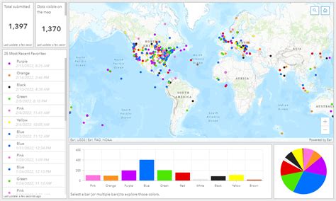 Learn By Modifying A Dashboard Esri Community