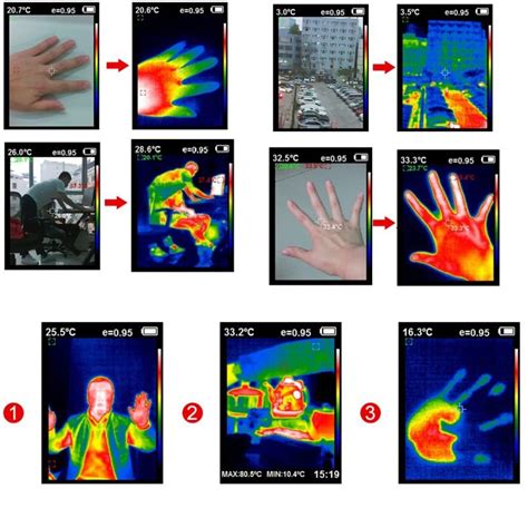 GOYOJO 256x192 Thermal Imaging Camera With Dual Light Fusion 4 1022F