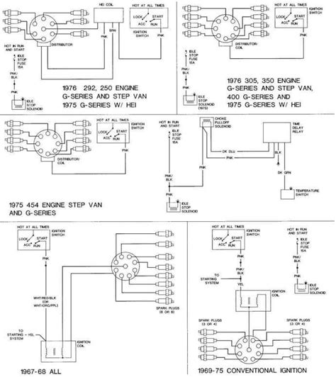 Starter Wiring Diagram Chevy 305 Engine Chevy Diagram