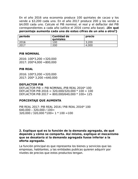 Unidad 2 actividad 1 economia 2 En el año 2016 una economía produce