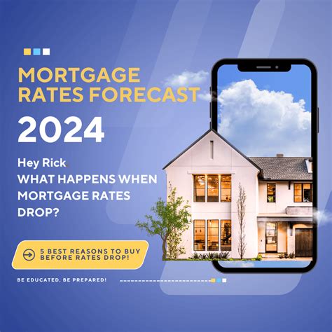 Mortgage Rates Forecast My Best Reasons For Buying Before Rates