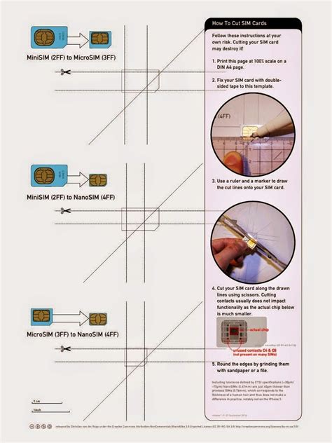 Gu A C Mo Cortar La Tarjeta Sim A La Perfecci N Para Micro O Nano Sim