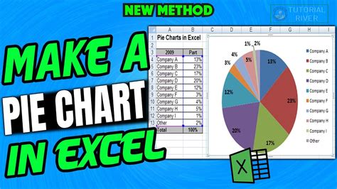 How To Make A Pie Chart In Excel Pie Chart Excel Template Create A