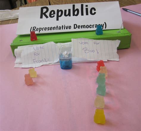 Gummy Bear Government Students Creatively Represent Various Forms Of