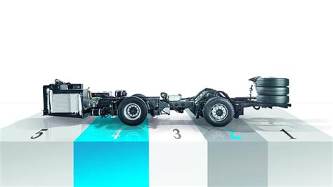 OC 500 RF Modules Mercedes Benz Buses And Coaches