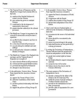 Nys Us History Regents Review Important Documents Multiple Choice