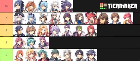 The Legend Of Heroes Trails Series Waifu Husbando Tier List Community