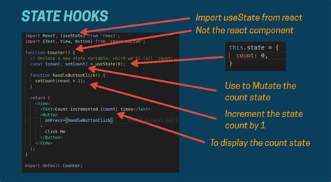 React Hooks — How To Use Usestate And Useeffect Example By Asbar Ali