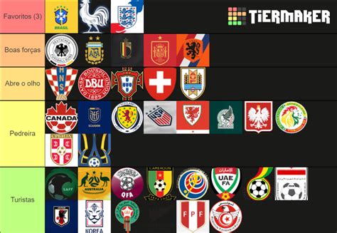 Seleções da Copa do Mundo Tier List Community Rankings TierMaker