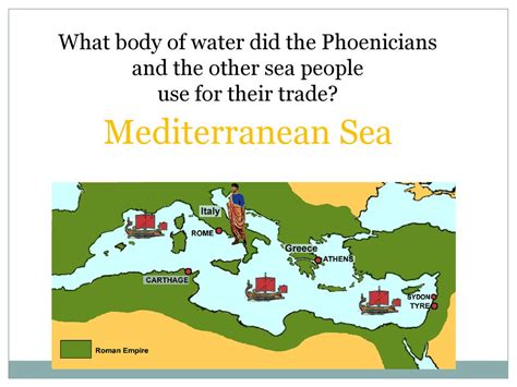 Phoenicians People