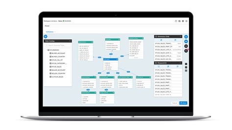 Microsoft Big Data Analytics Azure And Kyligence For Faster Bi Analytics