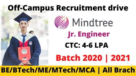 Mindtree Off Campus Drive 2021 2020 Batch SALARY 4 6 LPA Mindtree