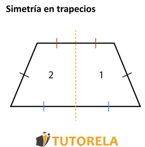 Ejes De Simetria Del Triangulo Escaleno Clipart Hot Sex Picture