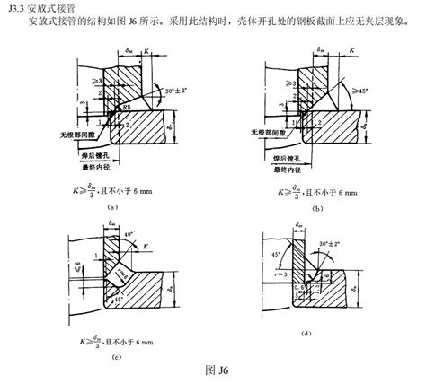 开孔补强方式据说高压时，开孔补强形式首选安放式，受力较好那压力很低的时候用插入式好 还是 安放式好看见都是用插入式方式高压压力时候形式480万注册会员工作日均10万访客