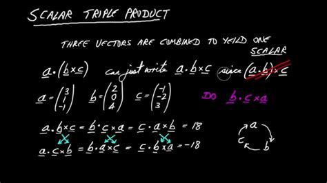 2 Introducing The Scalar Triple Product Of Vectors YouTube