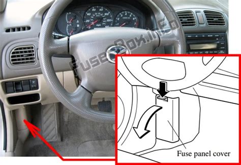 Diagram Mazda Protege Fuse Box Diagram Mydiagram Online