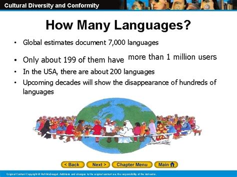 Cultural Diversity And Conformity Chapter 2 Powerpoint Cultural